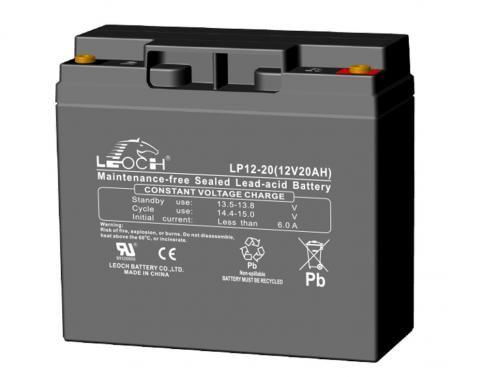 Primary product image